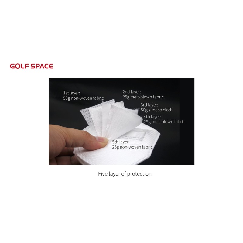 Promotional creatives